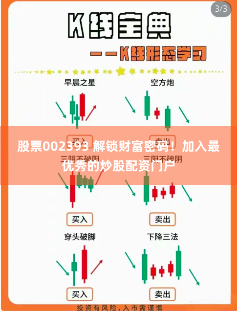 股票002393 解锁财富密码！加入最优秀的炒股配资门户