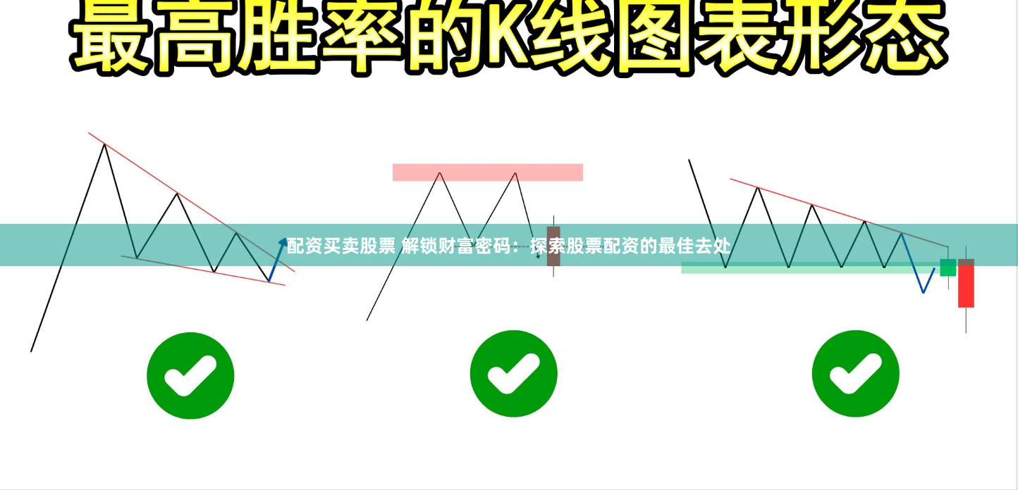 配资买卖股票 解锁财富密码：探索股票配资的最佳去处