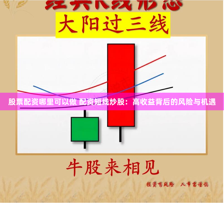 股票配资哪里可以做 配资短线炒股：高收益背后的风险与机遇
