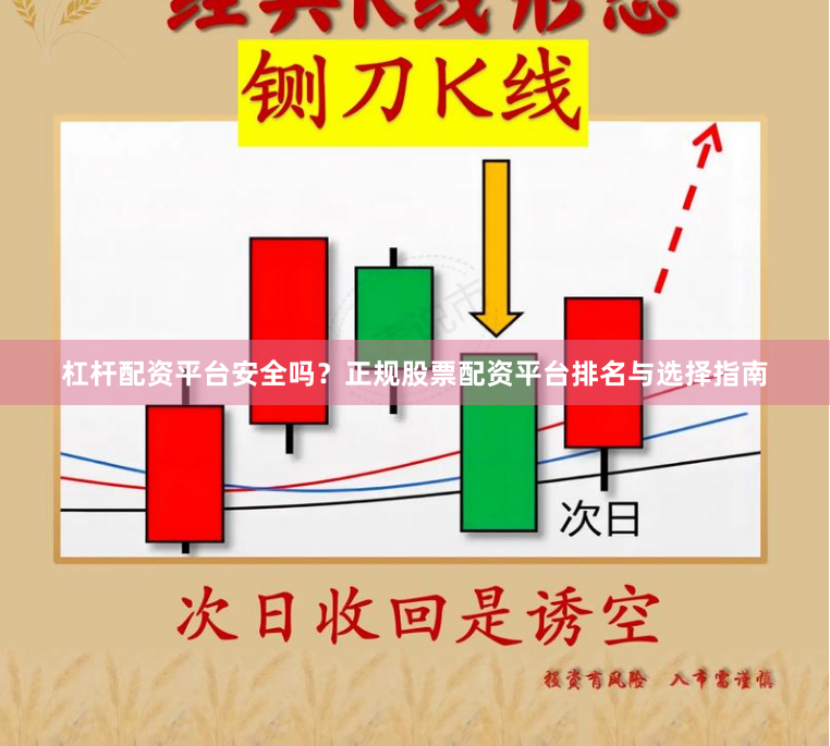杠杆配资平台安全吗？正规股票配资平台排名与选择指南