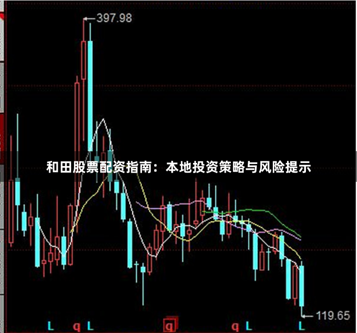 和田股票配资指南：本地投资策略与风险提示