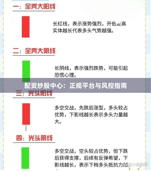 配资炒股中心：正规平台与风控指南