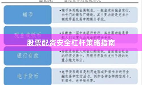 股票配资安全杠杆策略指南